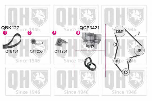 Quinton Hazell QBPK1271 Ремень ГРМ, комплект с водяным насосом QBPK1271: Отличная цена - Купить в Польше на 2407.PL!