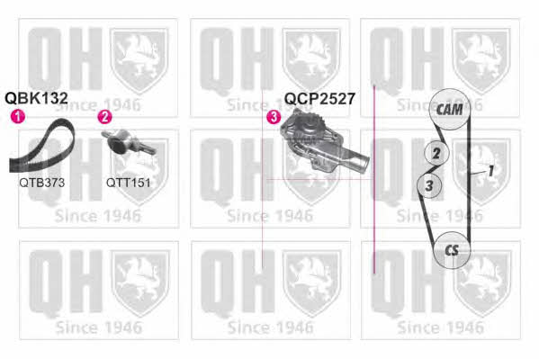 Quinton Hazell QBPK1320 Ремень ГРМ, комплект с водяным насосом QBPK1320: Отличная цена - Купить в Польше на 2407.PL!