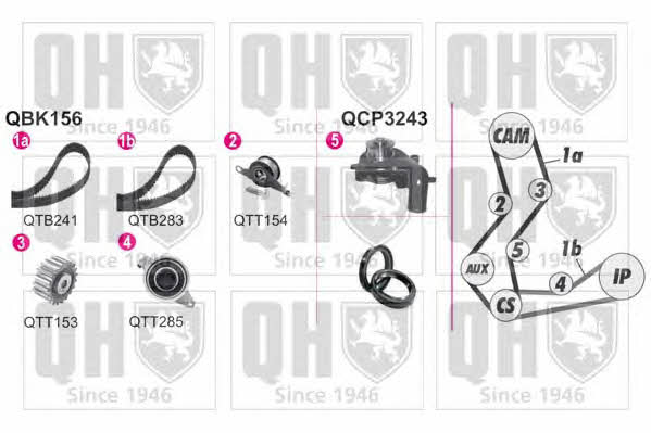 Quinton Hazell QBPK1560 TIMING BELT KIT WITH WATER PUMP QBPK1560: Buy near me in Poland at 2407.PL - Good price!