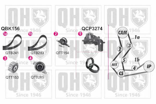 Quinton Hazell QBPK1561 TIMING BELT KIT WITH WATER PUMP QBPK1561: Buy near me in Poland at 2407.PL - Good price!