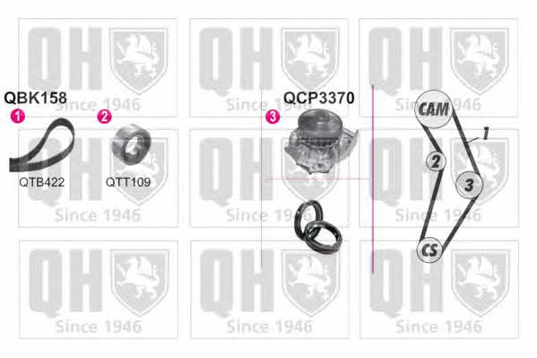Quinton Hazell QBPK1580 Ремень ГРМ, комплект с водяным насосом QBPK1580: Купить в Польше - Отличная цена на 2407.PL!