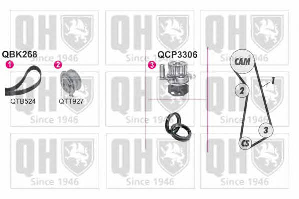 Quinton Hazell QBPK2680 TIMING BELT KIT WITH WATER PUMP QBPK2680: Buy near me at 2407.PL in Poland at an Affordable price!