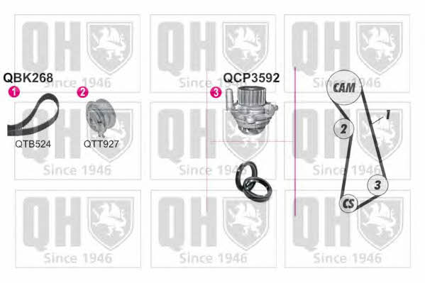 Quinton Hazell QBPK2681 TIMING BELT KIT WITH WATER PUMP QBPK2681: Buy near me at 2407.PL in Poland at an Affordable price!