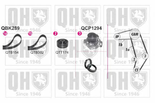 Quinton Hazell QBPK2890 TIMING BELT KIT WITH WATER PUMP QBPK2890: Buy near me in Poland at 2407.PL - Good price!