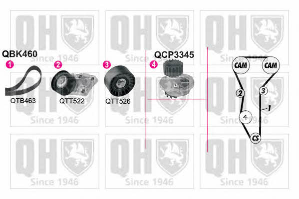 Quinton Hazell QBPK4600 TIMING BELT KIT WITH WATER PUMP QBPK4600: Buy near me in Poland at 2407.PL - Good price!