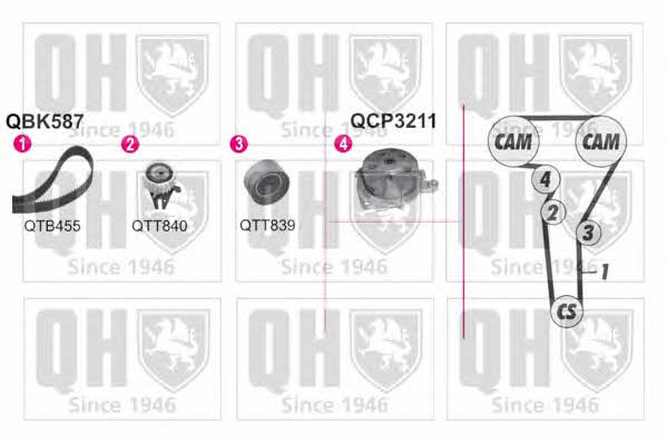  QBPK5870 Ремень ГРМ, комплект с водяным насосом QBPK5870: Отличная цена - Купить в Польше на 2407.PL!