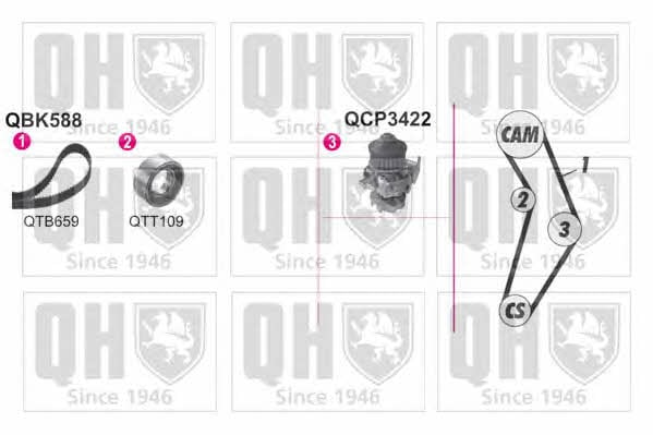 Quinton Hazell QBPK5880 TIMING BELT KIT WITH WATER PUMP QBPK5880: Buy near me in Poland at 2407.PL - Good price!