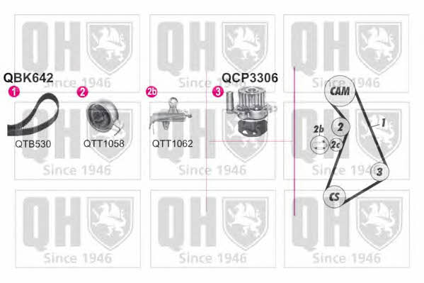 Quinton Hazell QBPK6420 Ремень ГРМ, комплект с водяным насосом QBPK6420: Купить в Польше - Отличная цена на 2407.PL!