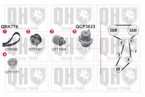 Quinton Hazell QBPK7761 TIMING BELT KIT WITH WATER PUMP QBPK7761: Buy near me in Poland at 2407.PL - Good price!
