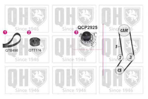 Quinton Hazell QBPK9100 Ремень ГРМ, комплект с водяным насосом QBPK9100: Отличная цена - Купить в Польше на 2407.PL!
