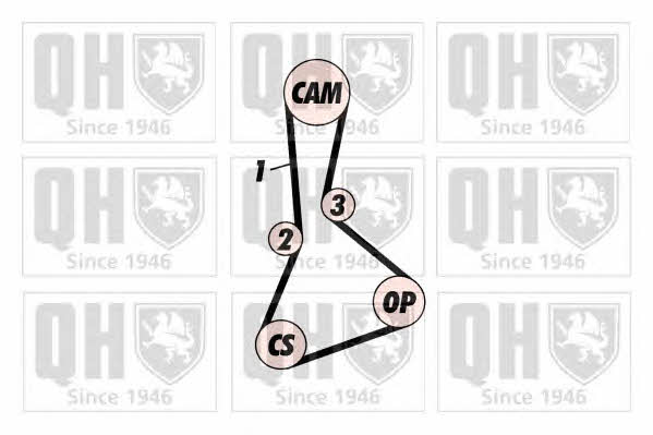 Quinton Hazell QTB270 Timing belt QTB270: Buy near me in Poland at 2407.PL - Good price!