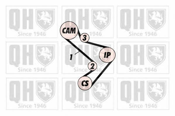 Quinton Hazell QTB672 Ремень ГРМ QTB672: Купить в Польше - Отличная цена на 2407.PL!