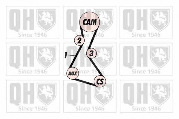 Quinton Hazell QTB419 Timing belt QTB419: Buy near me in Poland at 2407.PL - Good price!