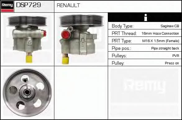 Remy DSP729 Pompa hydrauliczna, układ kierowniczy DSP729: Dobra cena w Polsce na 2407.PL - Kup Teraz!