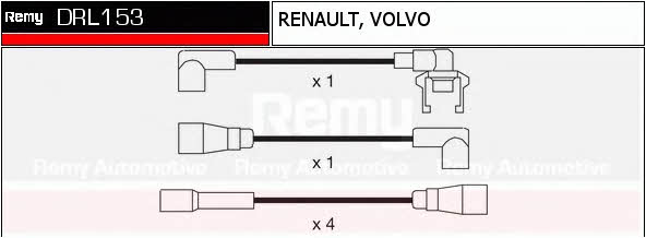 Remy DRL153 Ignition cable kit DRL153: Buy near me in Poland at 2407.PL - Good price!