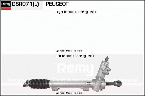 Remy DSR071L Steering Gear DSR071L: Buy near me at 2407.PL in Poland at an Affordable price!