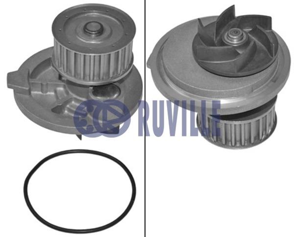 Ruville 65315 Water pump 65315: Buy near me in Poland at 2407.PL - Good price!