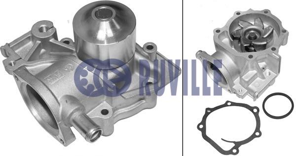 Ruville 68103 Water pump 68103: Buy near me in Poland at 2407.PL - Good price!