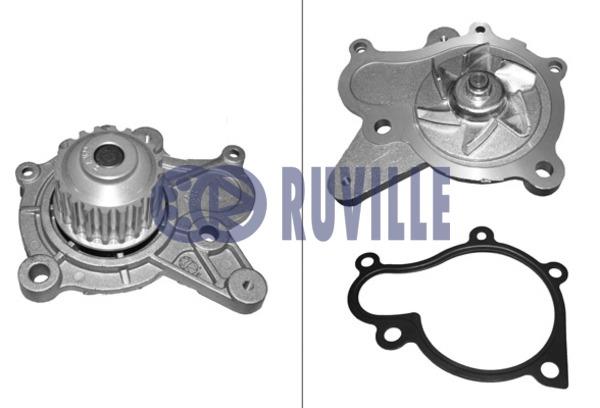 Ruville 68401 Water pump 68401: Buy near me in Poland at 2407.PL - Good price!