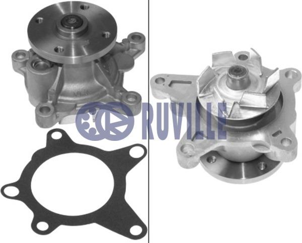 Ruville 68403 Water pump 68403: Buy near me in Poland at 2407.PL - Good price!