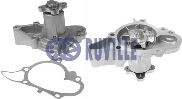 Ruville 68413 Water pump 68413: Buy near me in Poland at 2407.PL - Good price!