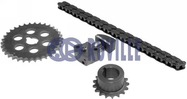 Ruville 3455036S Timing chain kit 3455036S: Buy near me in Poland at 2407.PL - Good price!