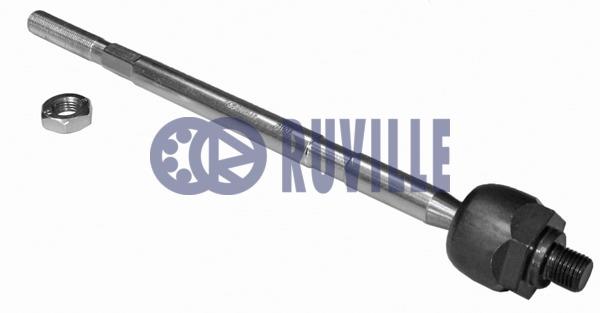 Ruville 915208 Inner Tie Rod 915208: Buy near me in Poland at 2407.PL - Good price!