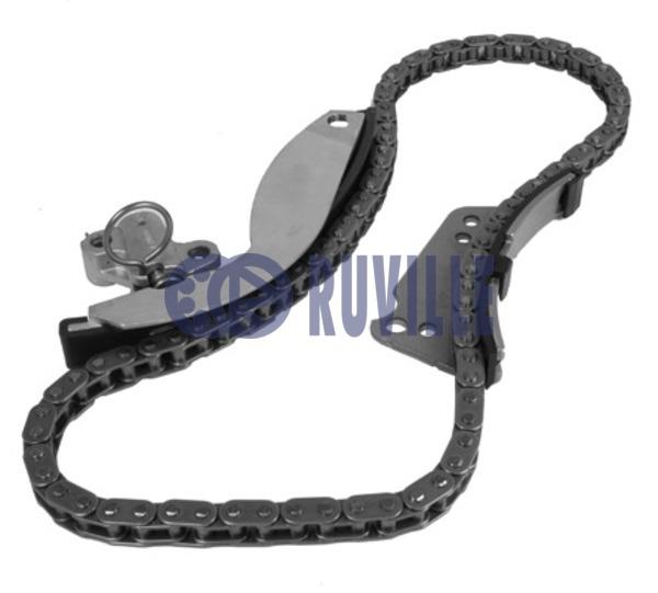 Ruville 3484022S Timing chain kit 3484022S: Buy near me in Poland at 2407.PL - Good price!