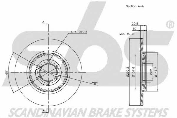SBS 1815201013 Rear brake disc, non-ventilated 1815201013: Buy near me in Poland at 2407.PL - Good price!