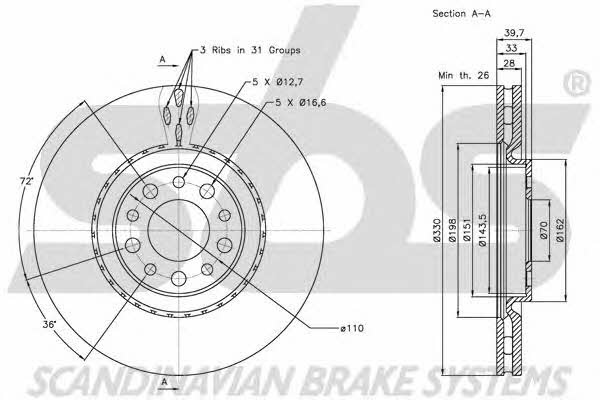 SBS 1815201023 Front brake disc ventilated 1815201023: Buy near me in Poland at 2407.PL - Good price!