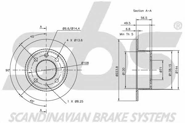 SBS 1815201914 Rear brake disc, non-ventilated 1815201914: Buy near me in Poland at 2407.PL - Good price!
