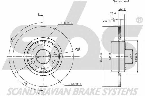SBS 1815201921 Unventilated front brake disc 1815201921: Buy near me at 2407.PL in Poland at an Affordable price!