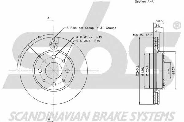 SBS 1815202343 Front brake disc ventilated 1815202343: Buy near me in Poland at 2407.PL - Good price!
