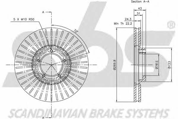 SBS 1815202548 Front brake disc ventilated 1815202548: Buy near me in Poland at 2407.PL - Good price!