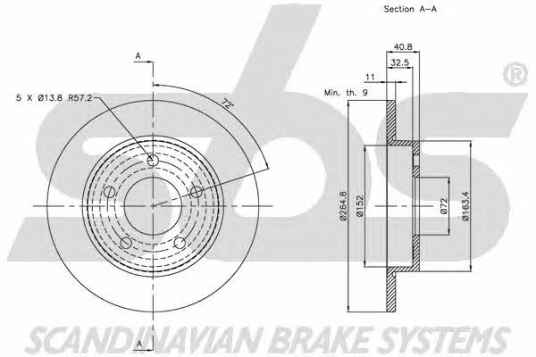 SBS 1815203250 Rear brake disc, non-ventilated 1815203250: Buy near me in Poland at 2407.PL - Good price!