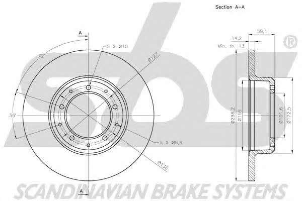 SBS 1815204039 Brake disc 1815204039: Buy near me at 2407.PL in Poland at an Affordable price!