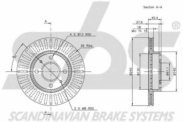SBS 1815202232 Front brake disc ventilated 1815202232: Buy near me at 2407.PL in Poland at an Affordable price!