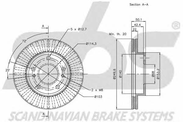 SBS 1815202254 Front brake disc ventilated 1815202254: Buy near me in Poland at 2407.PL - Good price!