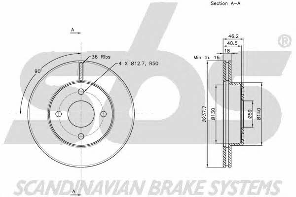 SBS 1815202268 Innenbelüftete Bremsscheibe vorne 1815202268: Kaufen Sie zu einem guten Preis in Polen bei 2407.PL!