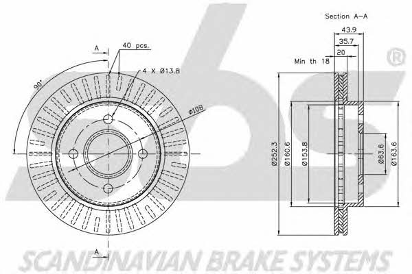 SBS 1815202535 Rear ventilated brake disc 1815202535: Buy near me in Poland at 2407.PL - Good price!