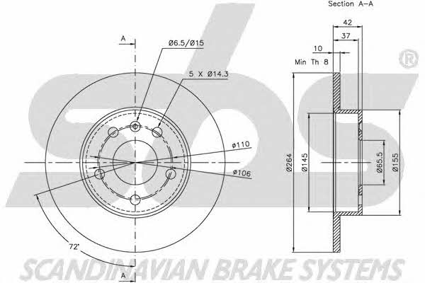 SBS 1815203631 Rear brake disc, non-ventilated 1815203631: Buy near me in Poland at 2407.PL - Good price!