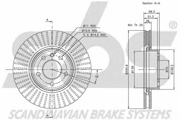 SBS 1815203622 Front brake disc ventilated 1815203622: Buy near me in Poland at 2407.PL - Good price!
