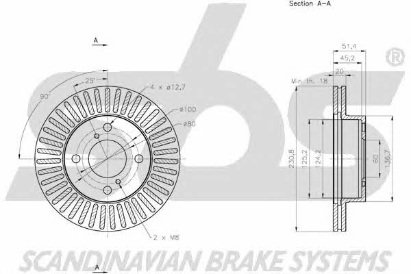 SBS 1815205220 Front brake disc ventilated 1815205220: Buy near me in Poland at 2407.PL - Good price!