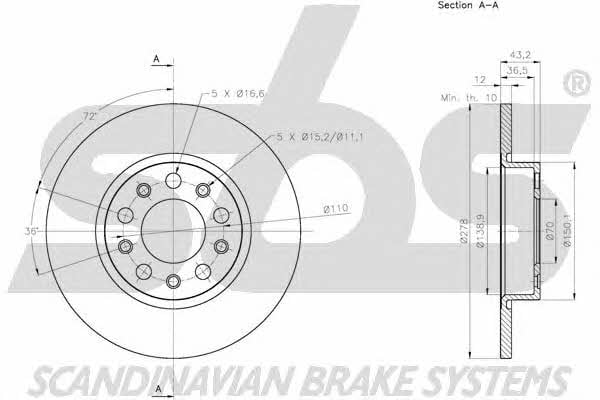 SBS 1815201032 Rear brake disc, non-ventilated 1815201032: Buy near me in Poland at 2407.PL - Good price!