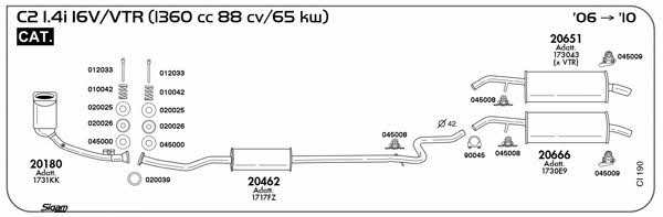 Sigam CI190 Układ wydechowy CI190: Dobra cena w Polsce na 2407.PL - Kup Teraz!