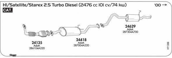 Sigam HY036 Exhaust system HY036: Buy near me in Poland at 2407.PL - Good price!