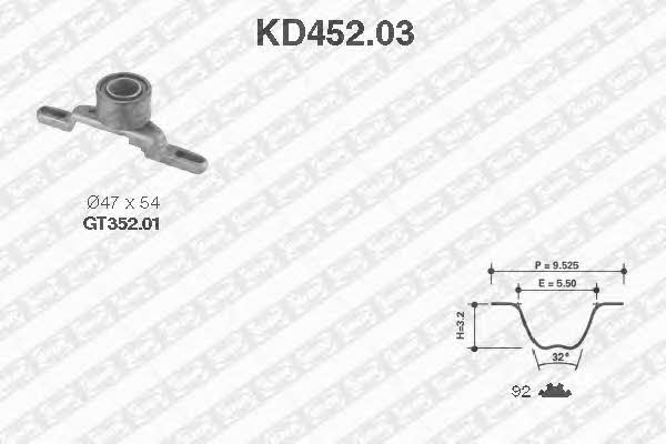 SNR KD452.03 Zahnriemensatz KD45203: Kaufen Sie zu einem guten Preis in Polen bei 2407.PL!