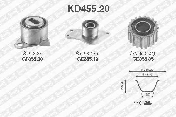 SNR KD455.20 Комплект ремня ГРМ KD45520: Отличная цена - Купить в Польше на 2407.PL!