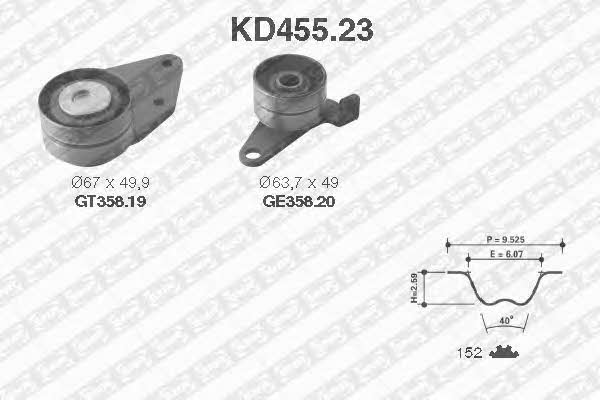 SNR KD45523 Комплект ремня ГРМ KD45523: Отличная цена - Купить в Польше на 2407.PL!