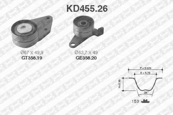SNR KD45526 Комплект зубчастих ременів KD45526: Приваблива ціна - Купити у Польщі на 2407.PL!